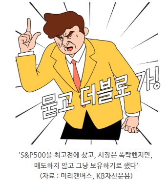 이번에도 's&p500' 매도를 하지 않고 버티기를 결정한 존 아저씨.